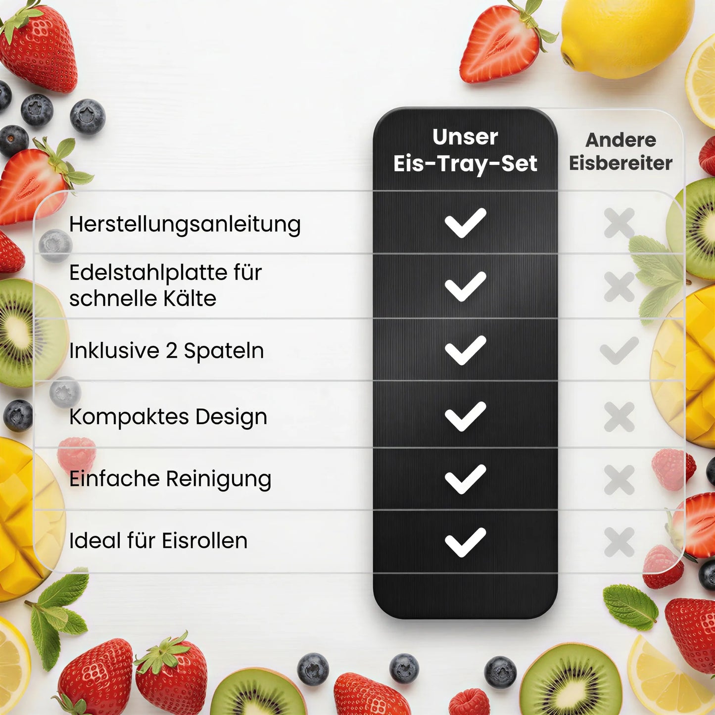 IceTray™ | frisch, gesund und hausgemacht
