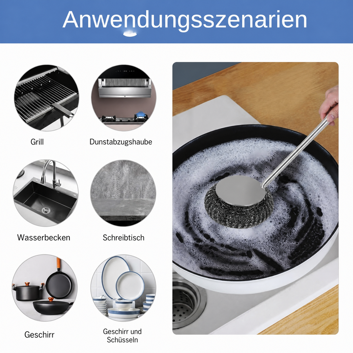 Anwendungen